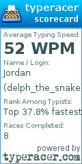 Scorecard for user delph_the_snake