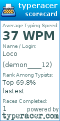 Scorecard for user demon____12