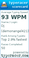 Scorecard for user demonangel421