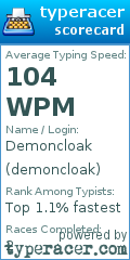 Scorecard for user demoncloak
