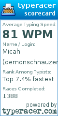 Scorecard for user demonschnauzer
