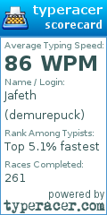Scorecard for user demurepuck