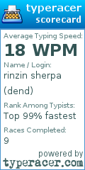 Scorecard for user dend