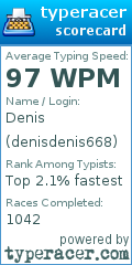 Scorecard for user denisdenis668