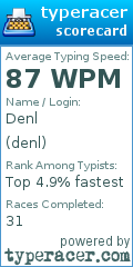 Scorecard for user denl