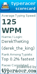 Scorecard for user derek_the_king
