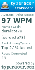 Scorecard for user derelicte78