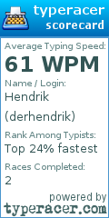 Scorecard for user derhendrik