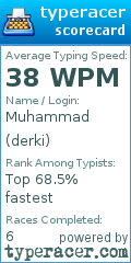 Scorecard for user derki