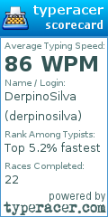 Scorecard for user derpinosilva