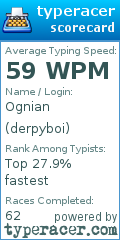 Scorecard for user derpyboi