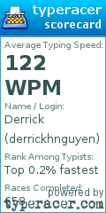 Scorecard for user derrickhnguyen