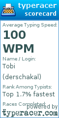 Scorecard for user derschakal