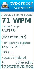 Scorecard for user desirednuttt