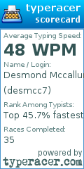 Scorecard for user desmcc7