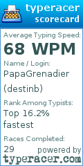 Scorecard for user destinb