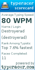 Scorecard for user destroyerad