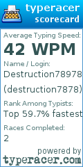 Scorecard for user destruction7878