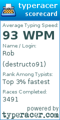 Scorecard for user destructo91