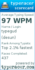 Scorecard for user desun