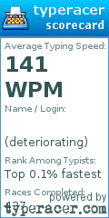 Scorecard for user deteriorating
