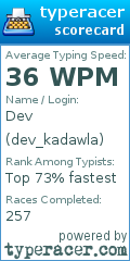 Scorecard for user dev_kadawla