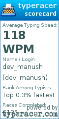 Scorecard for user dev_manush