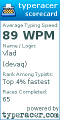 Scorecard for user devaq