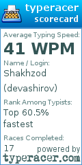 Scorecard for user devashirov