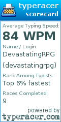 Scorecard for user devastatingrpg