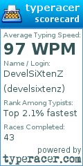 Scorecard for user develsixtenz