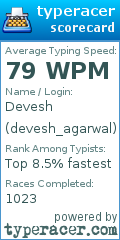 Scorecard for user devesh_agarwal