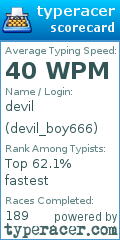 Scorecard for user devil_boy666