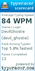 Scorecard for user devil_ghostie
