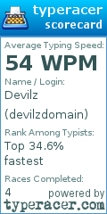Scorecard for user devilzdomain