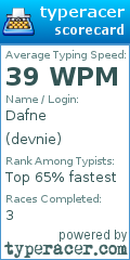 Scorecard for user devnie