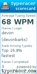 Scorecard for user devonbarks