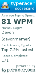 Scorecard for user devonmemer