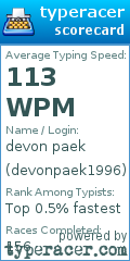 Scorecard for user devonpaek1996