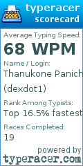 Scorecard for user dexdot1