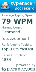 Scorecard for user dezzzdemon