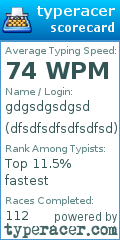 Scorecard for user dfsdfsdfsdfsdfsd