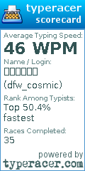 Scorecard for user dfw_cosmic