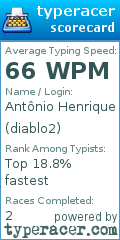 Scorecard for user diablo2
