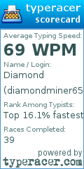 Scorecard for user diamondminer6572