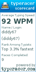 Scorecard for user diddy67