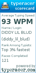 Scorecard for user diddy_lil_blud