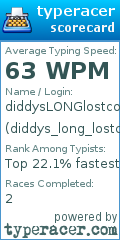 Scorecard for user diddys_long_lostcousin
