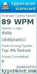 Scorecard for user diddytastic