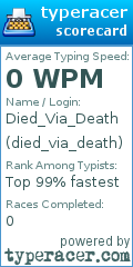 Scorecard for user died_via_death
